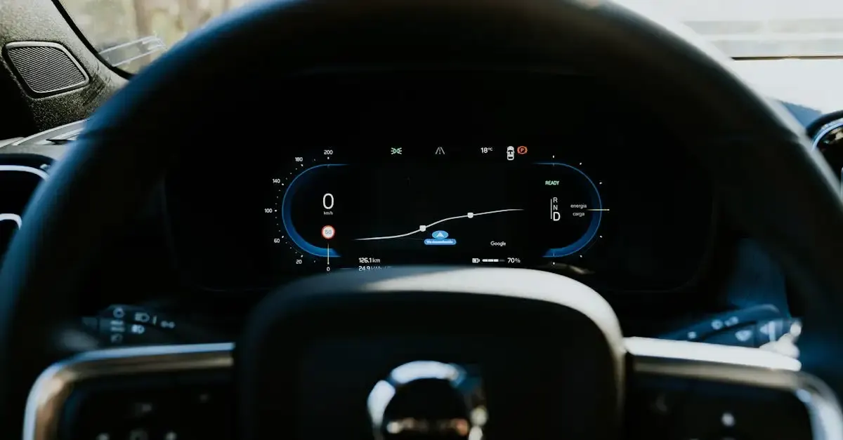 Elektro Volvo Preis: Aktuelle Modelle und Kosten im